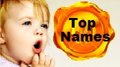 Popular Names